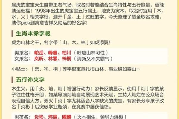 傍晚6点出生的属虎男孩如何起名,宜用什么字姓名 傍晚6点出生的属虎男孩如何起名,宜用什么字姓名