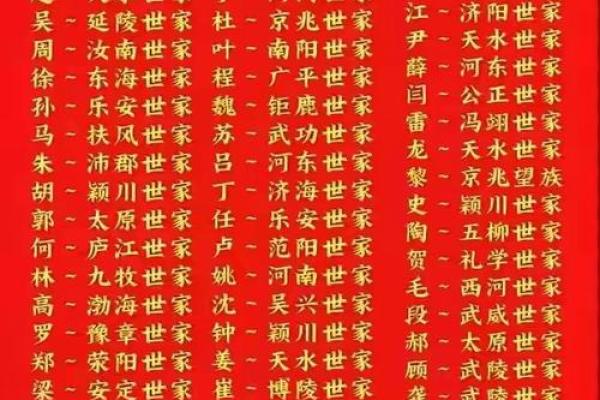 姓万的名人-姓名学-华易算命网姓名 姓万的名人-姓名学-华易算命网姓名