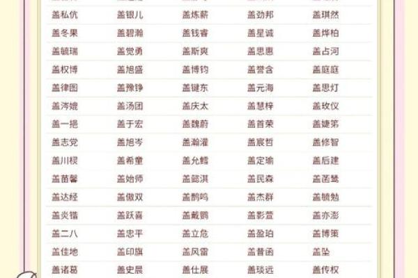 人们改名三大误区-姓名学-华易算命网姓名 人们改名三大误区-姓名学-华易算命网姓名