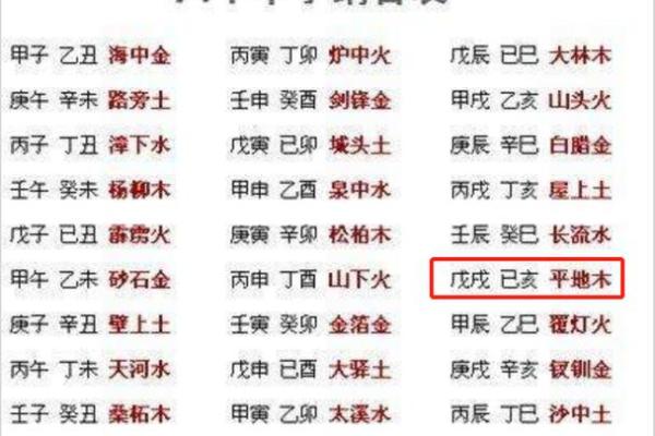 2019年5月7号卯时出生的男孩要怎么起名字姓名 2019年5月7号卯时出生的男孩要怎么起名字姓名