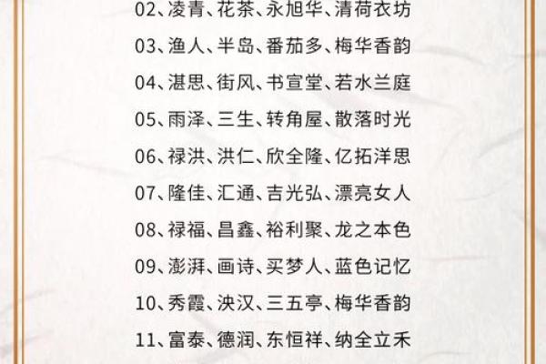 淘宝店名起名大全-姓名学姓名 淘宝店名起名大全-姓名学姓名