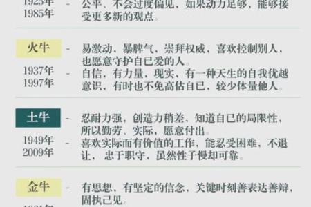 给晚上8点出生的属牛男孩起名用什么字好姓名