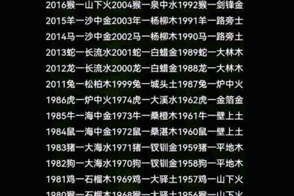 2019年3月5日申时出生的男孩起什么名字,五行是什么?姓名 2019年3月5日申时出生的男孩起什么名字,五行是什么?姓名