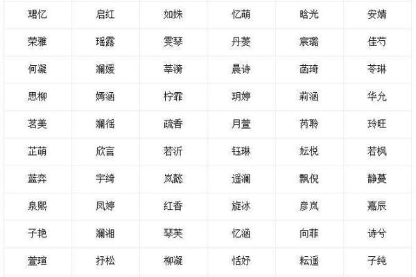 2019年3月17号卯时出生的男孩应该起什么样的名字姓名 2019年3月17号卯时出生的男孩应该起什么样的名字姓名