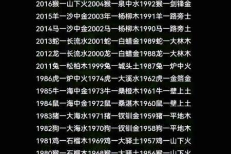 2019年3月5日申时出生的男孩起什么名字,五行是什么?姓名