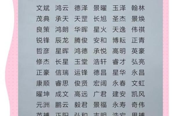 2019年6月3号子时出生的男孩应该起什么样的名字姓名 2019年6月3号子时出生的男孩应该起什么样的名字姓名