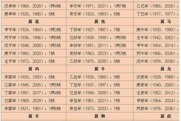 2019年3月13号子时出生的男孩如何起名姓名 2019年3月13号子时出生的男孩如何起名姓名