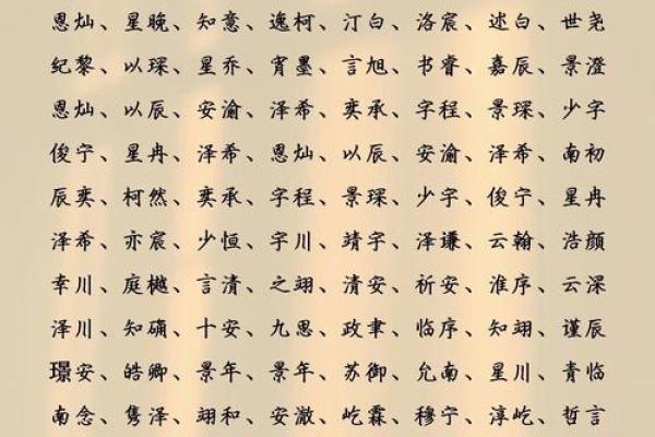 2019年3月17号申时出生的男孩应该起什么样的名字姓名 2019年3月17号申时出生的男孩应该起什么样的名字姓名