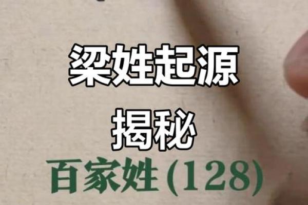 梁姓男孩名字大全-梁姓男孩起名字大全-梁姓名字大全姓名