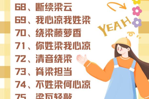 梁姓男孩名字大全-梁姓男孩起名字大全-梁姓名字大全姓名