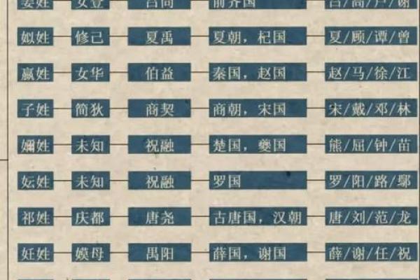 姓逄的名人-姓名学-华易算命网姓名