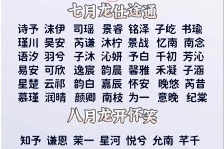2019年3月17号申时出生的男孩应该起什么样的名字姓名
