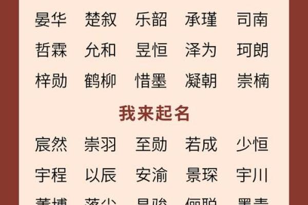 2019年4月10号辰时出生的男孩起名方法姓名