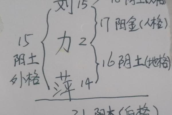 姓璩的名人-姓名学-华易算命网姓名