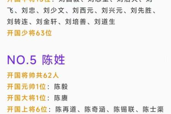 姓璩的名人-姓名学-华易算命网姓名