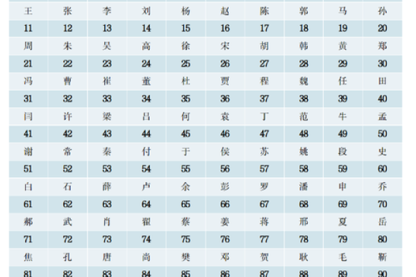姓田的名人-姓名学-华易算命网姓名