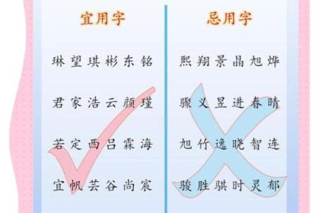 取名改名须注意哪些规律-姓名学-华易算命网姓名