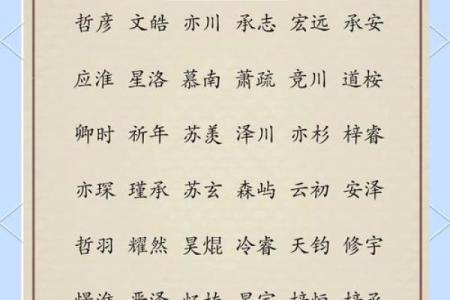 七月份出生的属狗男孩怎么取名字好姓名