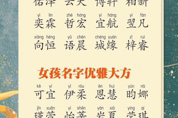 男孩子好听的名字-名字大全-姓名学-华易算命网姓名 男孩子好听的名字-名字大全-姓名学-华易算命网姓名