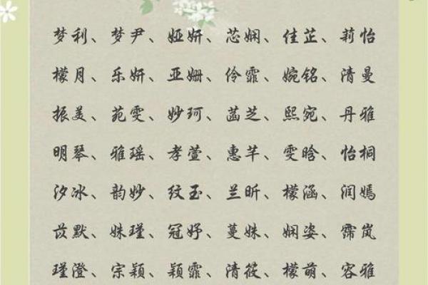 女孩子好听的名字-名字大全-姓名学-华易算命网姓名 女孩子好听的名字-名字大全-姓名学-华易算命网姓名