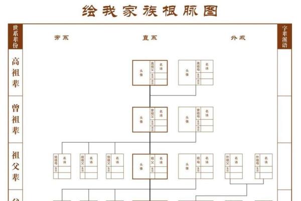 窦姓女孩名字大全-窦姓女孩起名字大全-窦姓名字大全姓名