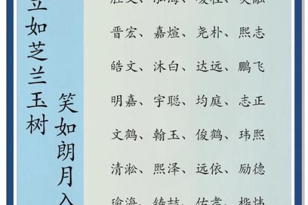 晚上12点出生的属牛男孩适合用什么字取名姓名