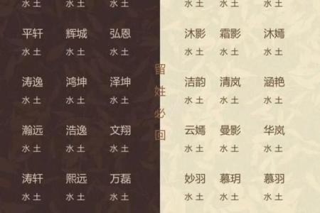 五行缺土的女孩如何取名？五行缺土取什么名字最好听？-华易网姓名