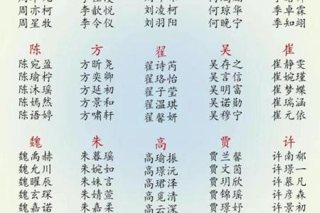 男孩子好听的名字-名字大全-姓名学-华易算命网姓名