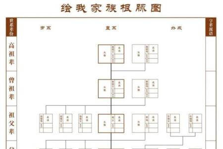 窦姓女孩名字大全-窦姓女孩起名字大全-窦姓名字大全姓名