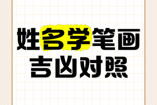 姓经的名人-姓名学-华易算命网姓名