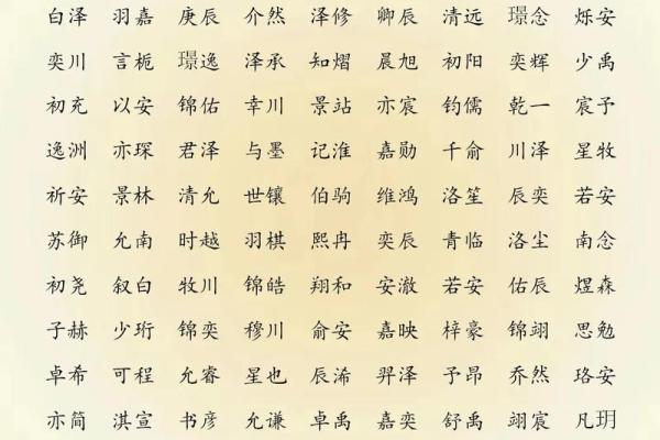 2019年4月17号卯时出生的男孩要怎么起名字姓名