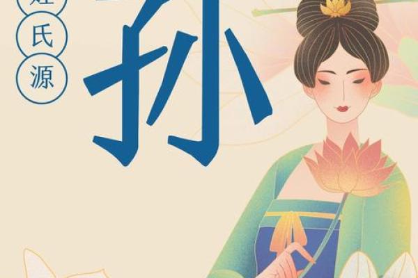 姓孙的名人-名人大全-姓名学-华易算命网姓名 姓孙的名人-名人大全-姓名学-华易算命网姓名