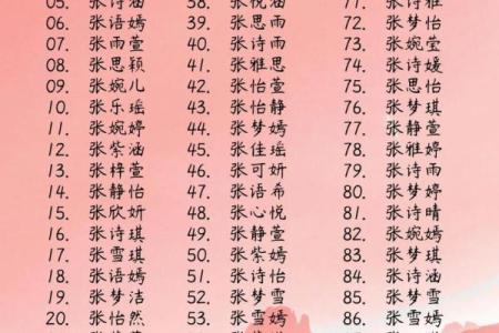 姓百里的名人-姓名学-华易算命网姓名