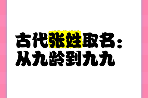姓张的名人-名人大全-姓名学-华易算命网姓名