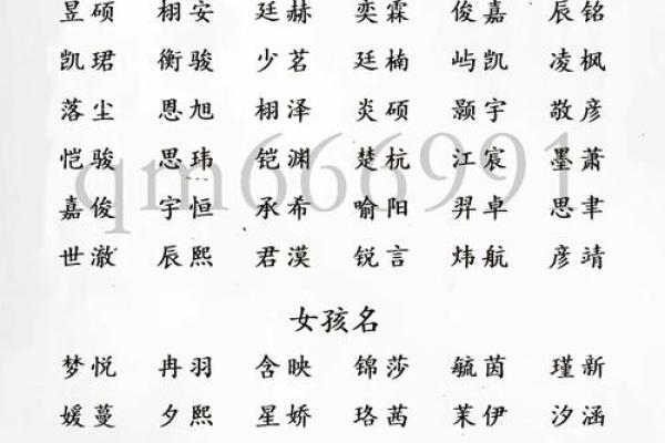 属龙丑时出生的男孩什么名字好?哪些字好?姓名 属龙丑时出生的男孩什么名字好?哪些字好?姓名