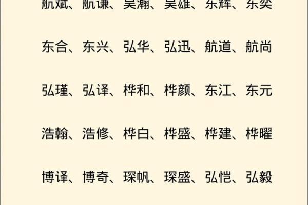 双胞胎取名字时你所不知的3方法和2个经典方法-姓名学-华易网姓名 双胞胎取名字时你所不知的3方法和2个经典方法-姓名学-华易网姓名