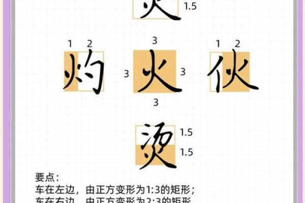 火字旁的字大全-姓名学姓名 火字旁的字大全-姓名学姓名