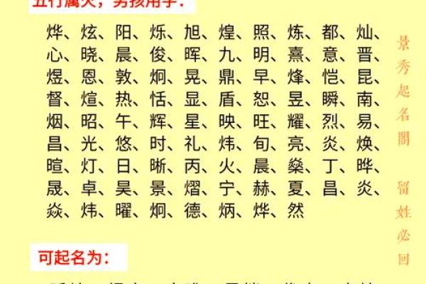火字旁的字大全-姓名学姓名 火字旁的字大全-姓名学姓名