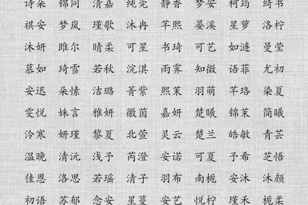 汲姓女孩名字大全-汲姓女孩起名字大全-汲姓名字大全姓名