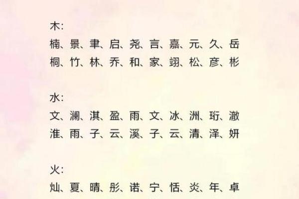 傍晚7点出生的属虎男孩要怎么样起名姓名 傍晚7点出生的属虎男孩要怎么样起名姓名