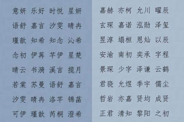 怎样给孩子起个好名-姓名学-华易网姓名 怎样给孩子起个好名-姓名学-华易网姓名