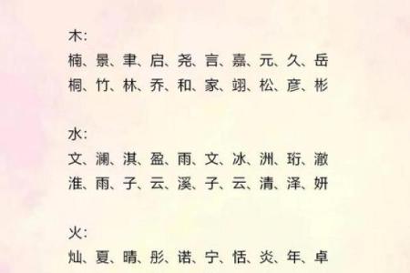 傍晚7点出生的属虎男孩要怎么样起名姓名