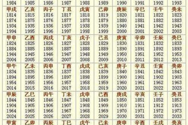 姓蔺的名人-姓名学-华易算命网姓名