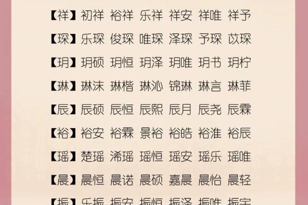 2019年3月29号卯时出生的男孩起名时要注意什么姓名 2019年3月29号卯时出生的男孩起名时要注意什么姓名