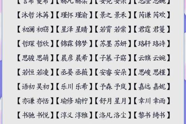 女双胞胎宝宝诗情画意和可爱优雅的名字有哪些-姓名学-华易网姓名