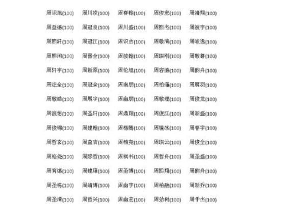 2019年3月19号子时出生的男孩如何起名姓名 2019年3月19号子时出生的男孩如何起名姓名