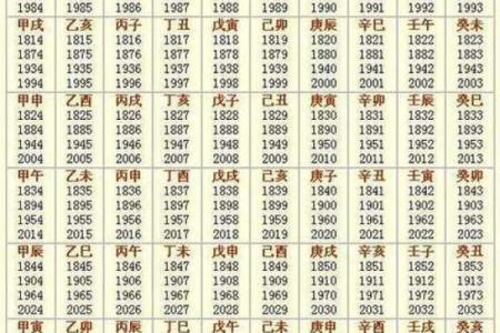 姓蔺的名人-姓名学-华易算命网姓名