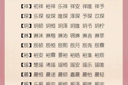 2019年3月29号卯时出生的男孩起名时要注意什么姓名