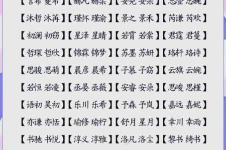 女双胞胎宝宝诗情画意和可爱优雅的名字有哪些-姓名学-华易网姓名