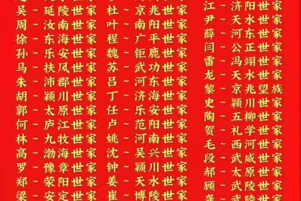 姓雍的名人-姓名学-华易算命网姓名 姓雍的名人-姓名学-华易算命网姓名